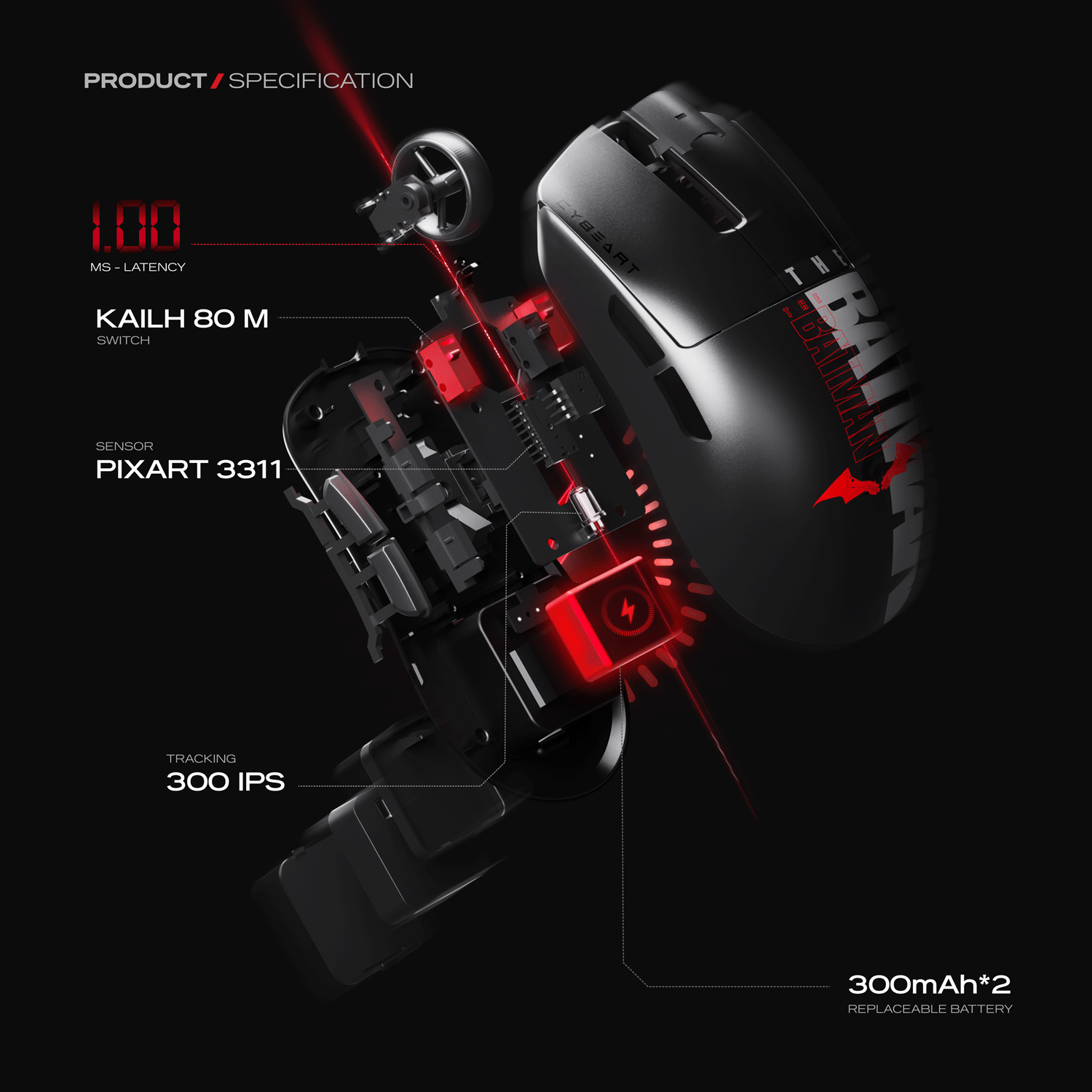 Artemis - The Batman | 1K 52g Ultra-light Hot-Swap Tri-Mode Gaming Mouse